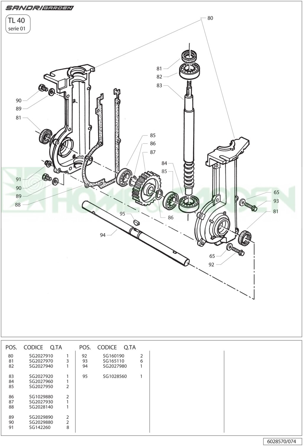 Сальник редуктора культиватора sandri garden tl40 поз  81 2027970 от компании ООО ГенХольм - фото 1