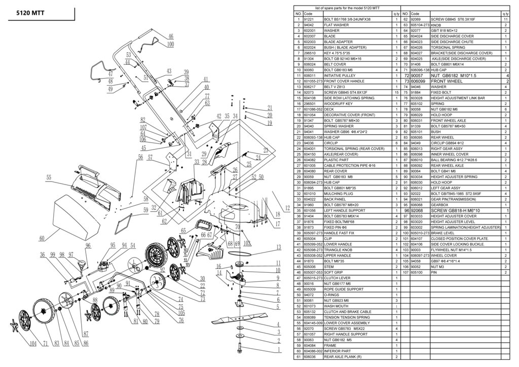 Шпонка адаптера ножа для газонокосилки megalux 5120mtt поз 7 megalux 5320mttp поз 15 плоская 1 шт rd296510 от компании ООО ГенХольм - фото 1