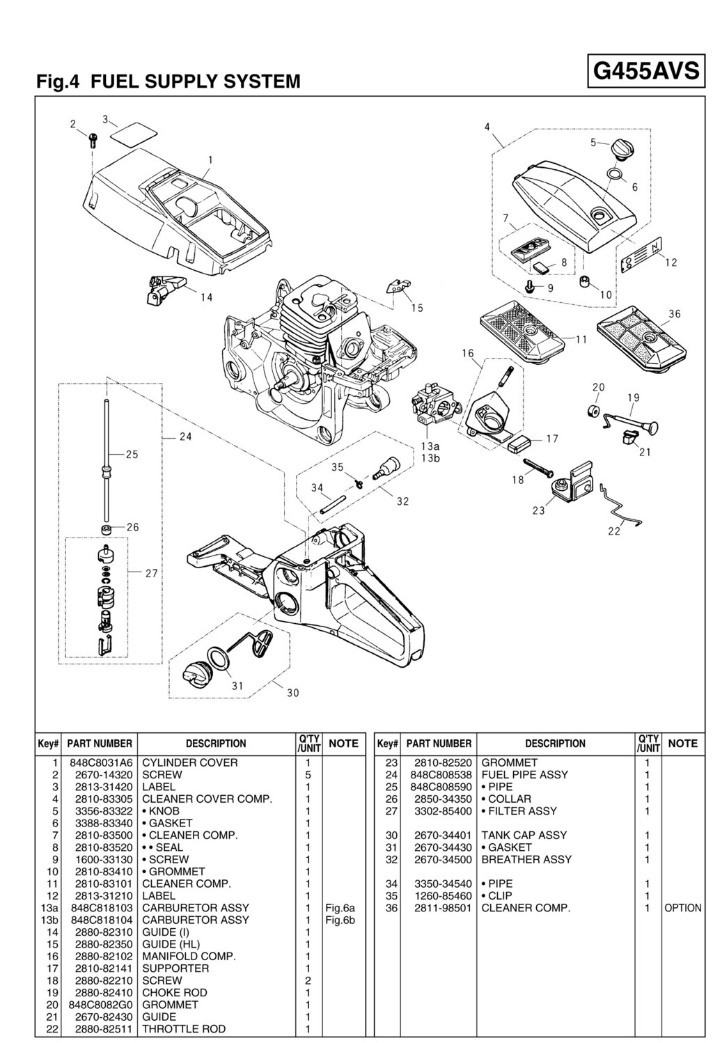 Топливный шланг zenoah komatsu G455AVS G500AVS поз 25 топливопровод zenoah komatsu 848c808590 оригинал от компании ООО ГенХольм - фото 1