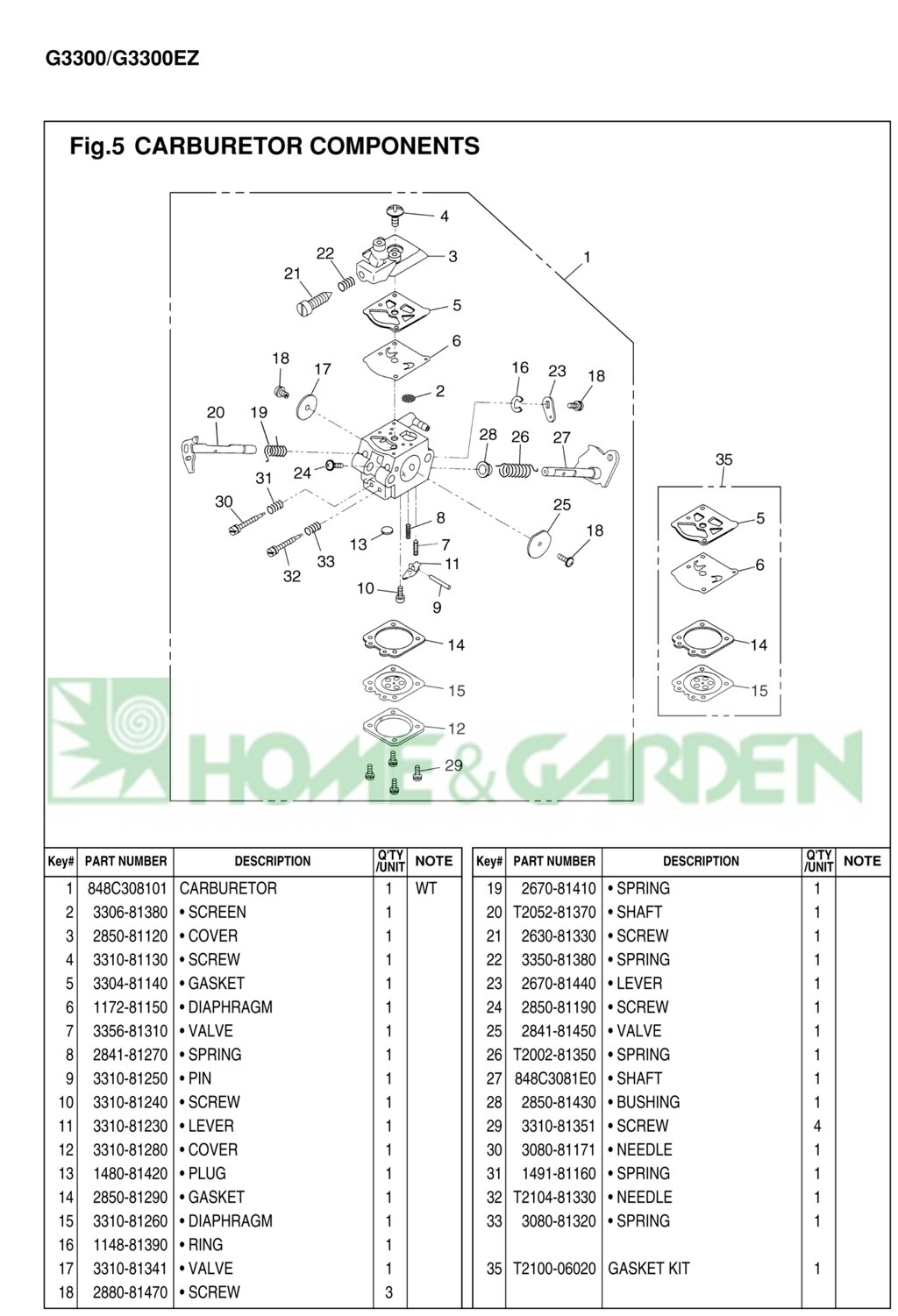 Вал zenoah komatsu g3300ez zenoah komatsu 848c3081e0 848c3-081e0  поз27 вал заслонки карбюратора бензопилы от компании ООО ГенХольм - фото 1