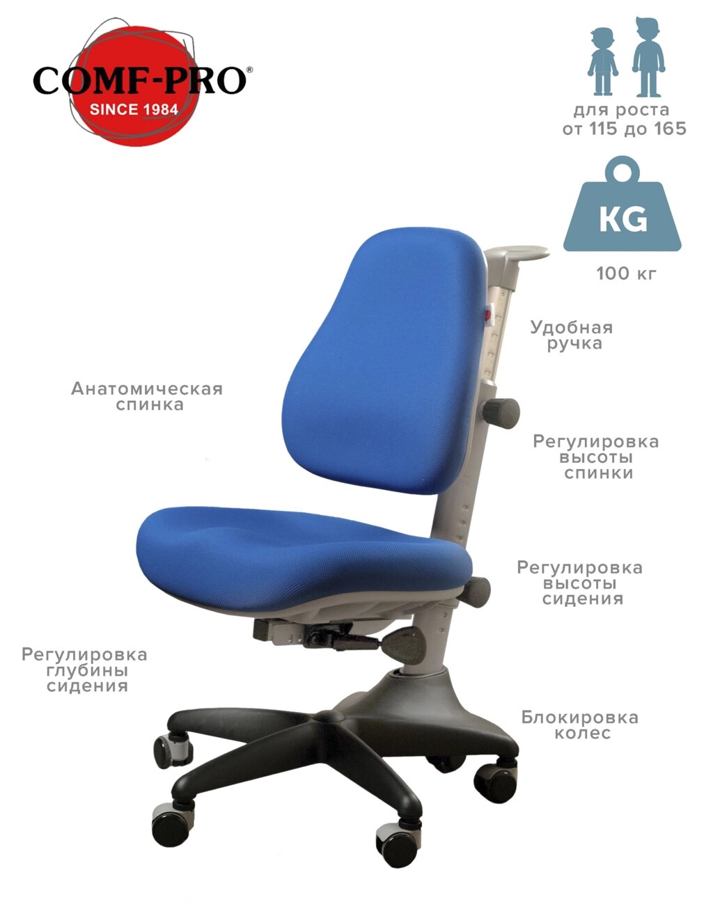 Кресло эргономичное 'MATCH' ORIGINAL Синий от компании HumanToday - Товары для людей, идущих в ногу со временем - фото 1