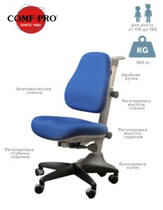 Кресло эргономичное 'MATCH' ORIGINAL Синий в Нижегородской области от компании HumanToday - Товары для людей, идущих в ногу со временем