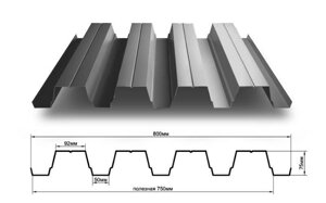 Профнастил Н-75