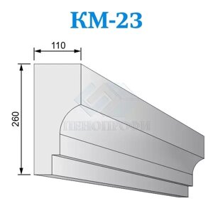 Фасадные межэтажные карнизы из пенопласта КМ-23, ПСБ-С-35. Фасадный декор из пенопласта