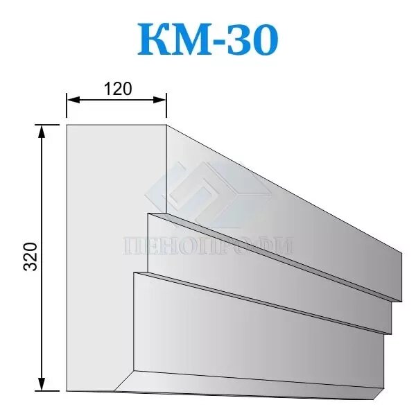 Фасадные межэтажные карнизы из пенопласта КМ-30, ПСБ-С-25Ф. Фасадный декор из пенопласта от компании ООО «ПеноПрофи» - фото 1