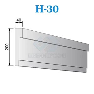 Фасадные наличники из пенопласта (пенополистирола) Н-30, ПСБ-С-35. Фасадный декор из пенопласта