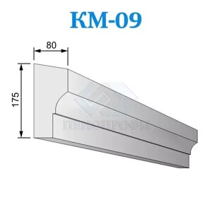 Фасадные межэтажные карнизы из пенопласта КМ-09, ПСБ-С-25Ф. Фасадный декор из пенопласта в Нижегородской области от компании ООО «ПеноПрофи»