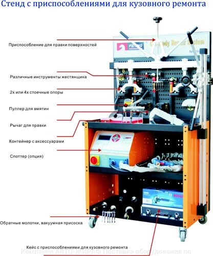 F 9018 Стенд с приспособлениями и аксессуарами для кузовного ремонта от компании Компания "АВТО-ЖИРАФ" Поставка оборудования по ценам завода изготовите - фото 1