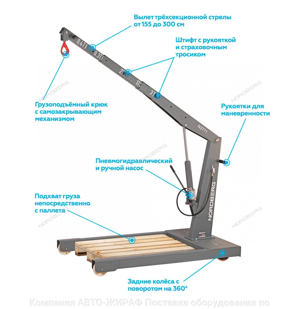 Кран пневмогидравлический грузовой, 3 т, усиленный NORDBERG N3771 от компании Компания АВТО-ЖИРАФ Поставка оборудования по ценам завода изготовителя - фото 1