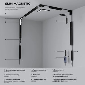Slim Magnetic Коннектор угловой для встраиваемого шинопровода белый 85092/00