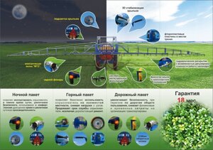Прицепной опрыскиватель ширина захвата от 18 до 24 метров