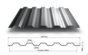 Профнастил НС-35 цинк 0,45 мм