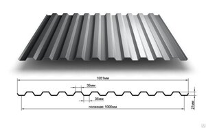 Профнастил С-21 на кровлю и забор цинк 0,35/0,4 мм