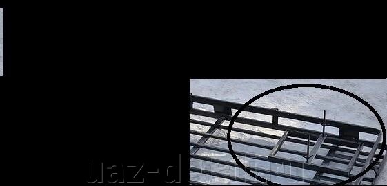 Кронштейн крепления канистры от компании УАЗ Детали - магазин запчастей и тюнинга на УАЗ - фото 1