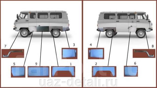 УАЗ Детали | Фото кузовщина УАЗ 452, Буханка