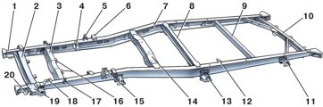 Рама УАЗ и её элементы