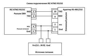 Адаптер RS-485/232