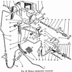 Педаль сцепления ГАЗ 66-01-1602410