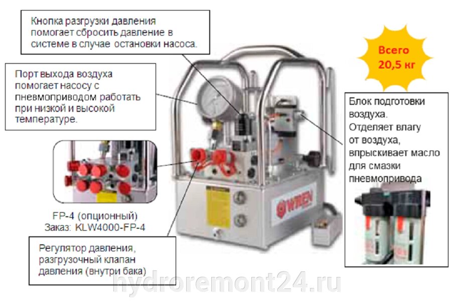 Пневмо-гидравлический насос KLW4000N - Россия