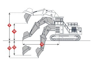 Ремонт гидравлики экскаватора Tata Hitachi EX1900-5