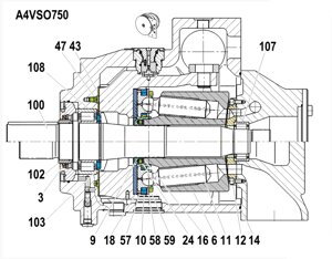 Гидронасос Rexroth A4VSO750