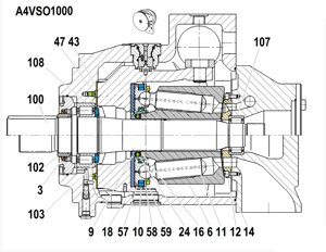 Гидронасос Rexroth A4VSO1000