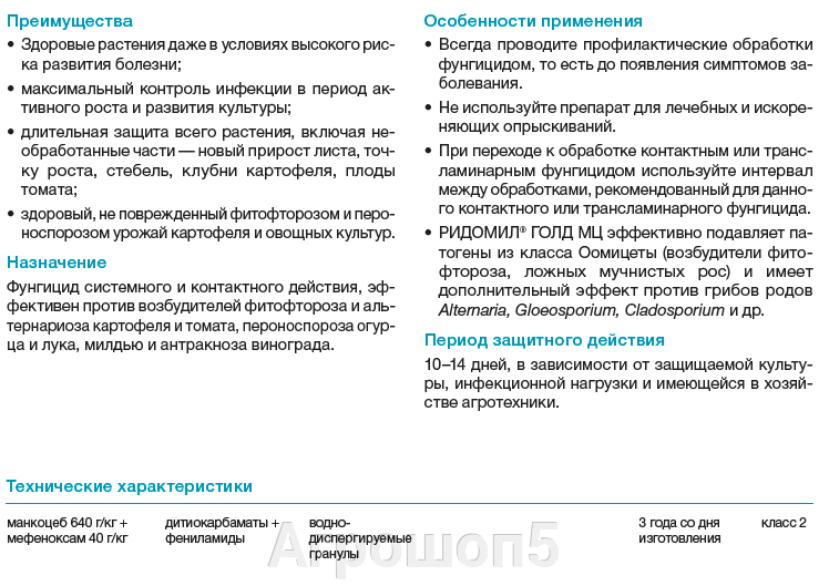 Описание Описание