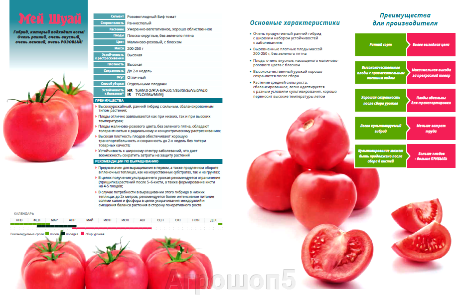 Томат мей шуай характеристика. Томат Мэй Шуай отзывы. Мэй Шуай томат описание отзывы. Томат Мей Шуай характеристика отзывы фото урожайность. Мей Шуан помидоры.