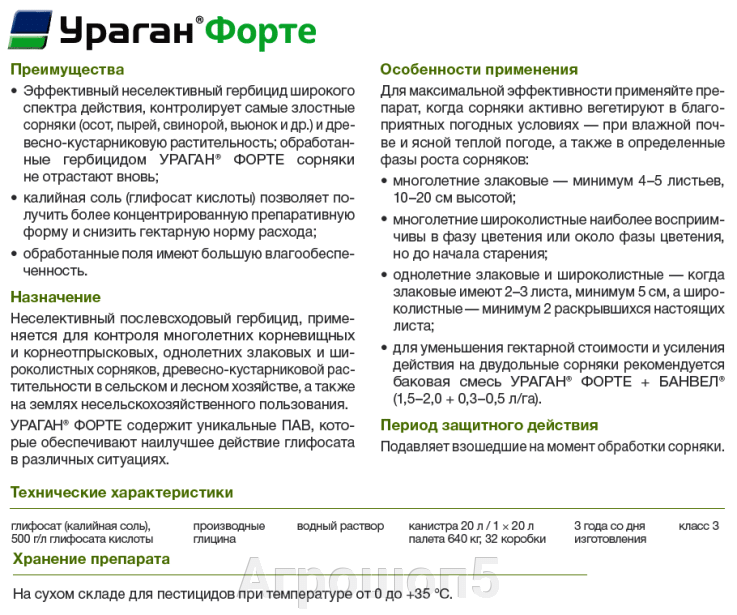Описание Описание