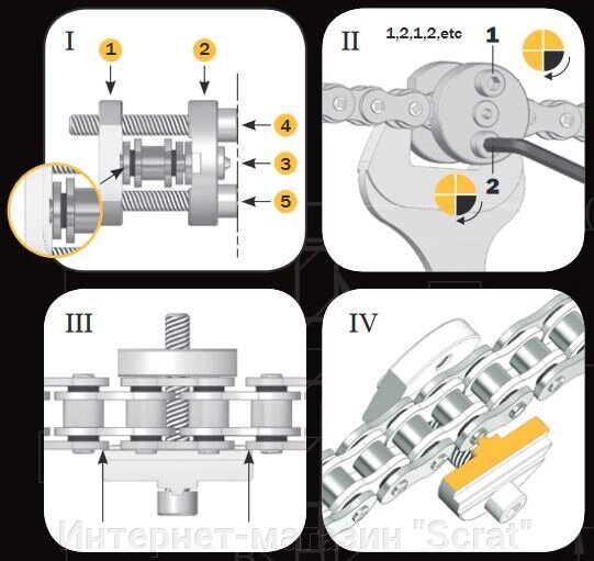 EASY-RIV-5  Инструмент для монтажа цепи, 520, 525, 530 AFAM от компании Интернет-магазин "Scrat" - фото 1
