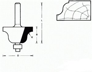 711816 Фреза (D): 25,4 mm (B): 15,9 mm (L): 52 mm (R): 4 mm (754024) Хвостовик 6 mm