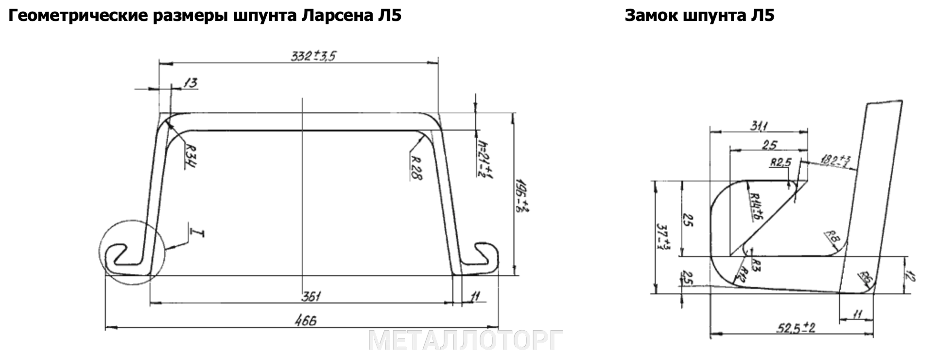 Купить Шпунт Ларсена