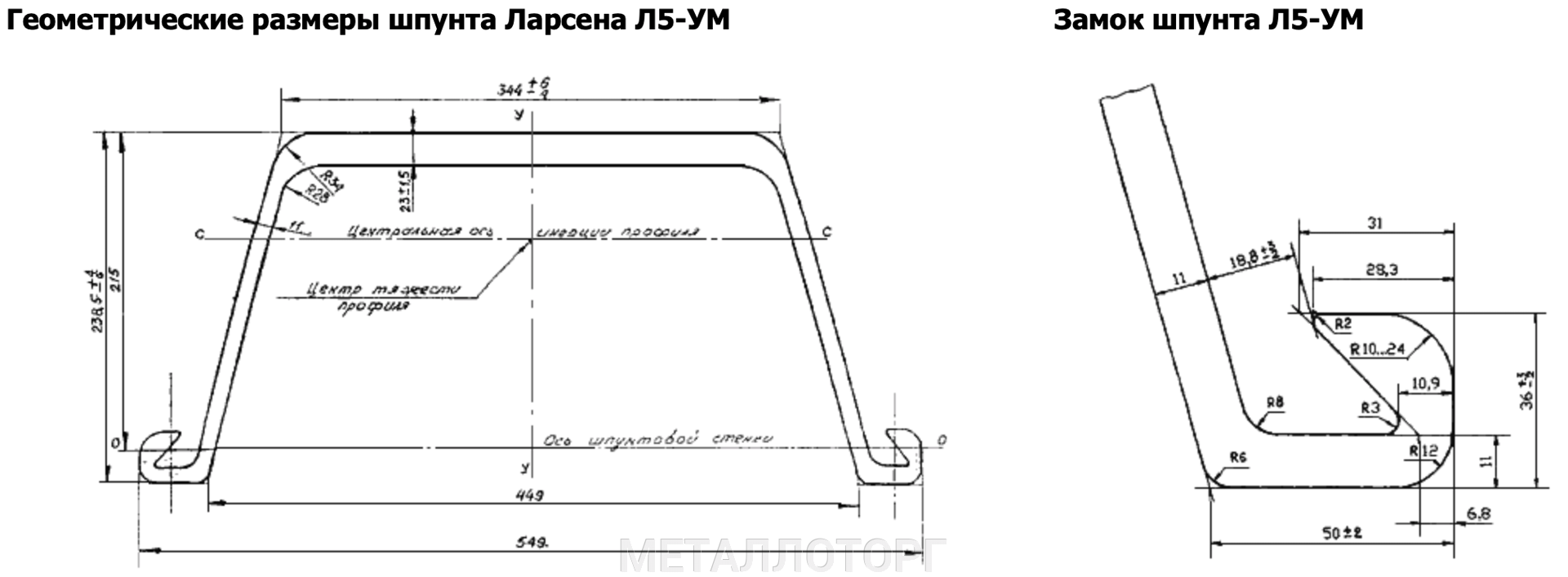 Шпунт л5 Размеры