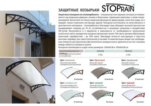 Козырьки защитные STOPrain