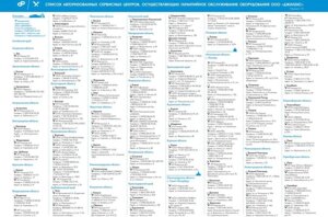 Насос скважинный Джилекс Водомет 40/50 520Вт 2400л/час (в компл.: Фирменный обратный клапан) (4050)