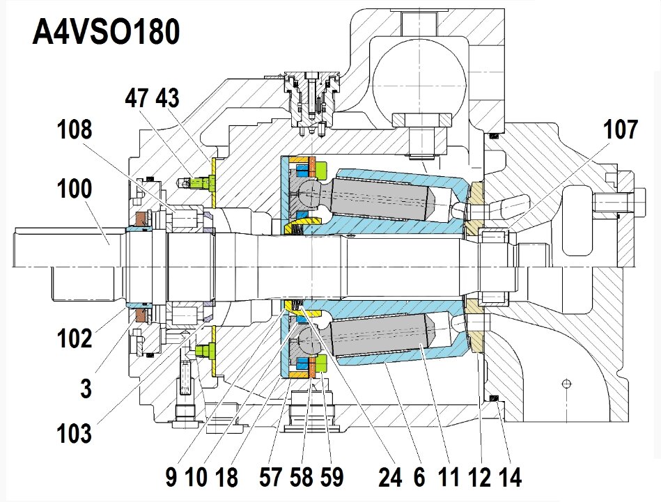 Ремонт гидронасоса Rexroth A4VSO180 - Гидромеханик