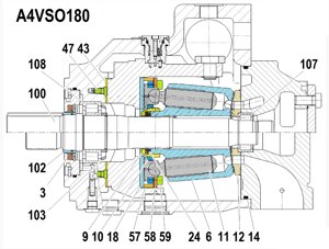 Ремонт гидронасоса Rexroth A4VSO180