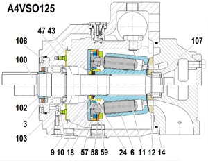 Ремонт гидронасоса Rexroth A4VSO125