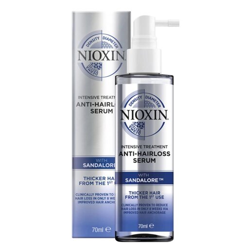 NIOXIN 3D Intensive Anti-Hairloss Serum - сыворотка против выпадения волос, 70 мл.