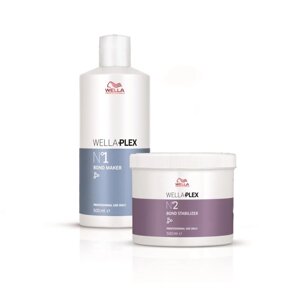 Wella Plex