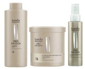 Londa Professional Fiber Infusion - линия для восстановления и укрепления стержня волоса изнутри