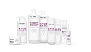 Dualsenses Blondes & Highlights для осветленных и мелированных волос