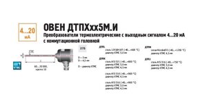Датчик температуры с цифровым выходом (40+600 С) ДТПL275М-0710.60.1,0. RS
