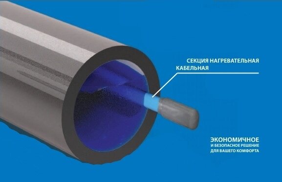 Утеплитель для труб пнд 32 мм с греющим кабелем. Греющий кабель саморегулирующийся внутрь трубы канализация. Труба канализации 110 с греющим кабелем. Греющий кабель снаружи трубы. Электрообогрев трубопроводов.