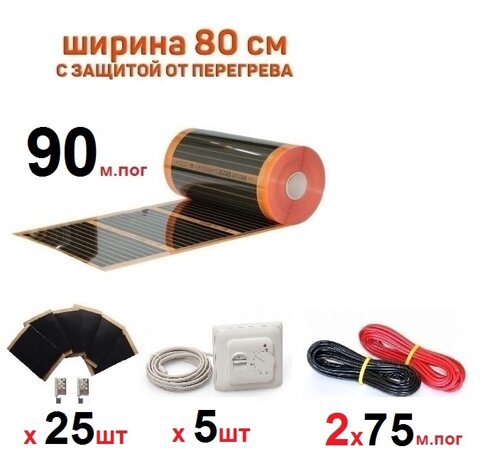 Energy cable теплый пол