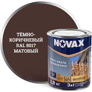 Грунт-эмаль Goodhim novax