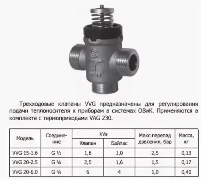 Клапан Трехходовой Honeywell Купить