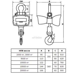 Весы крановые КВ-20Т с УД 5?