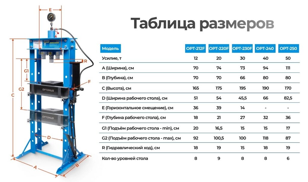 OPT-250 Пресс напольный пневмогидравлический 50 тонн от компании ООО "АНЕКСТА СЕРВИС" - фото 1