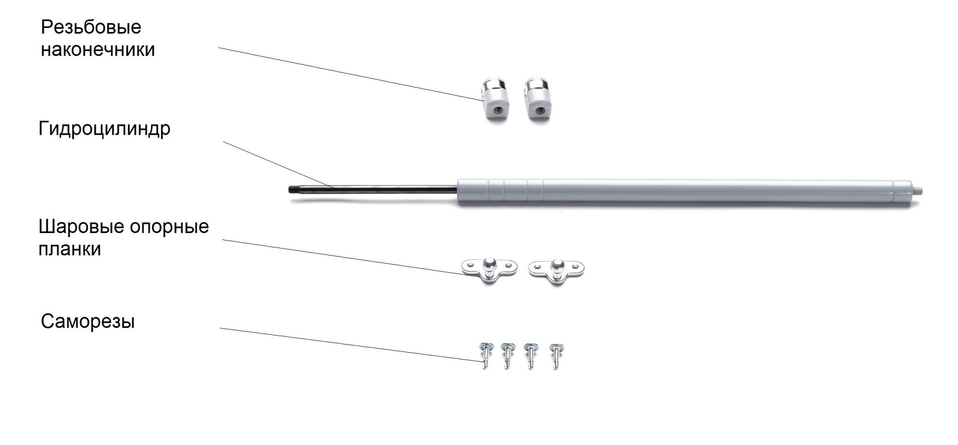 Термопривод